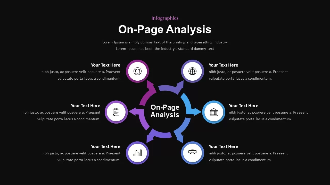 onpage analysis template