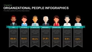 organizational people infographics