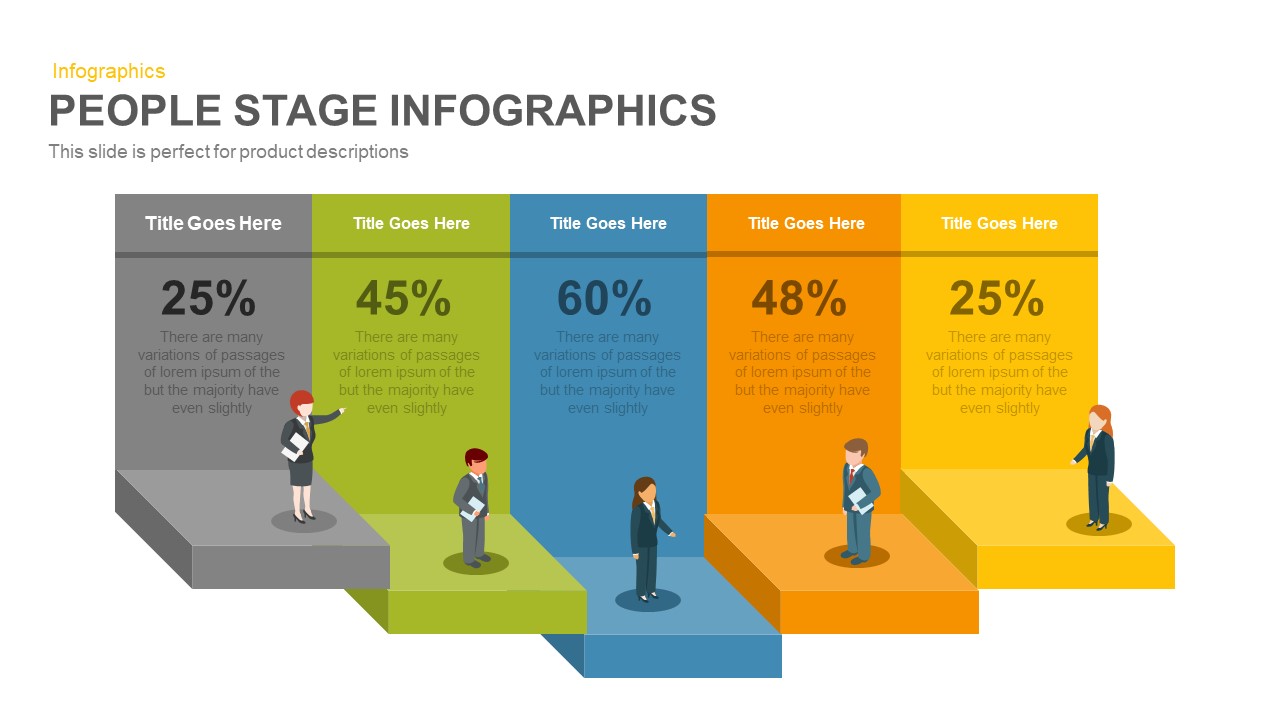 people stage infographics