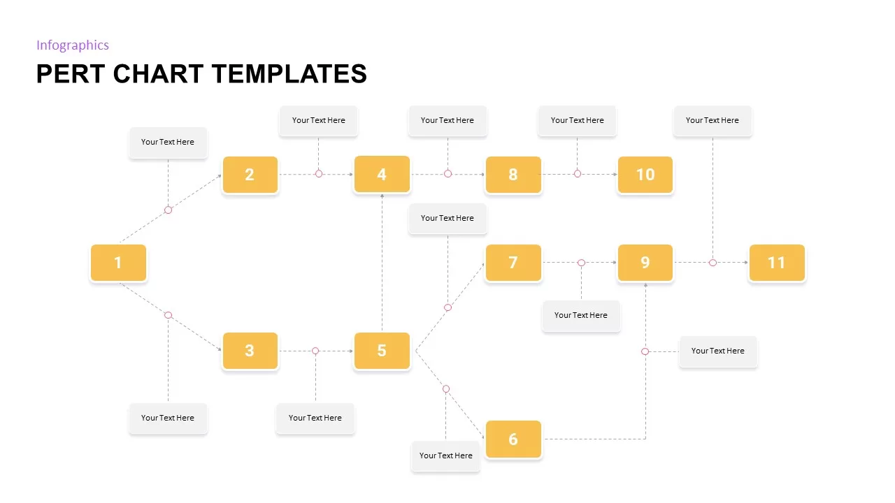 pert chart powerpoint slide