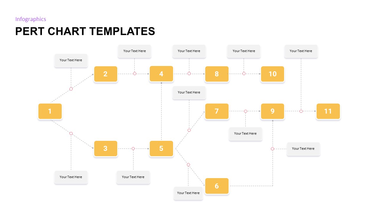 Pert Chart PowerPoint Templates | Slidebazaar