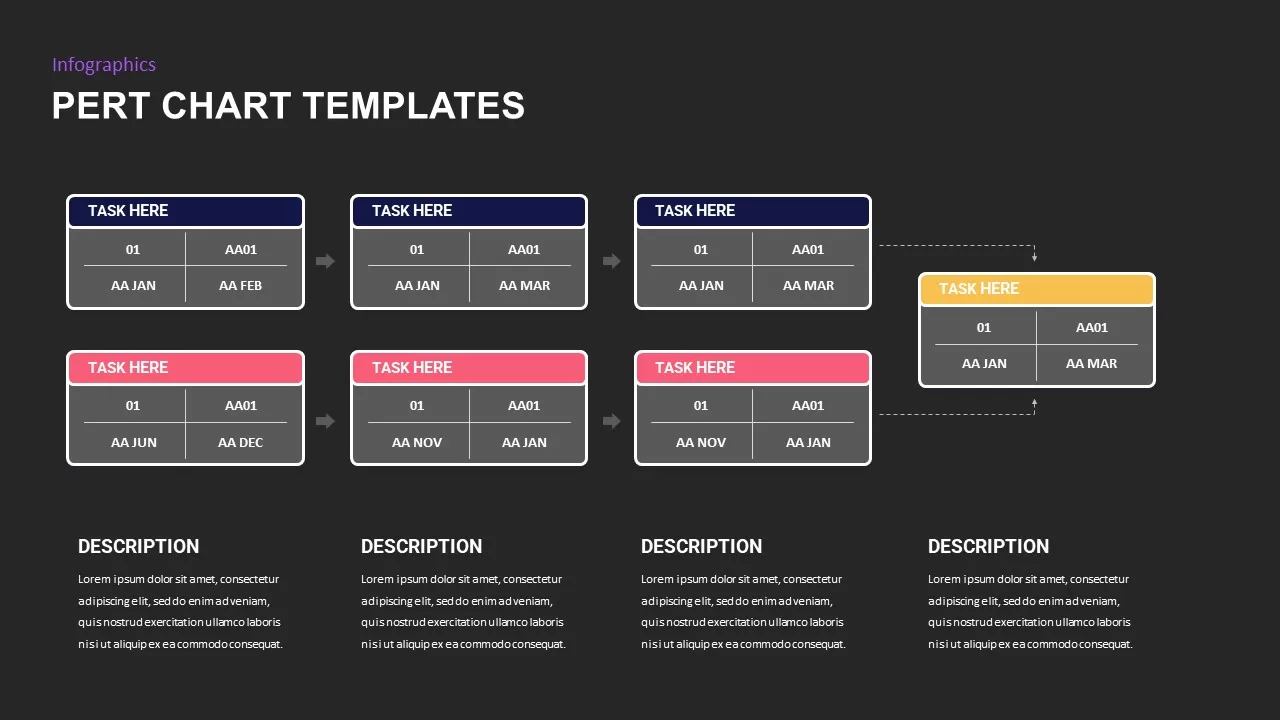 pert chart template for powerpoint