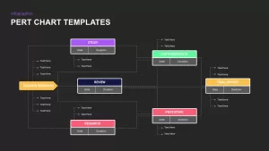 pert chart templates for presentation