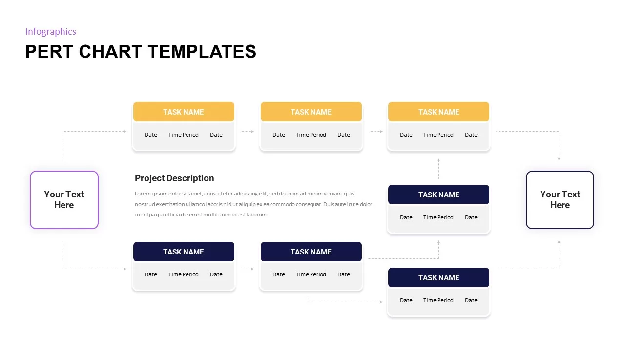 pert chart templates