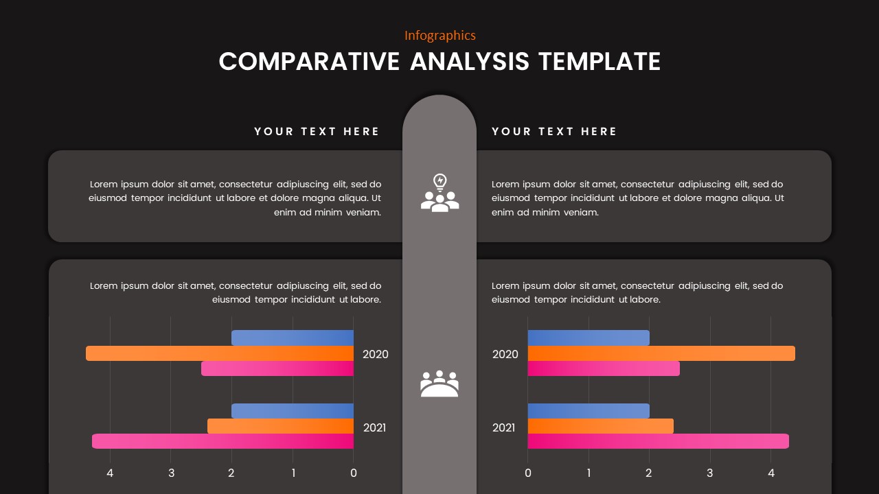 comparative analysis powerpoint presentation