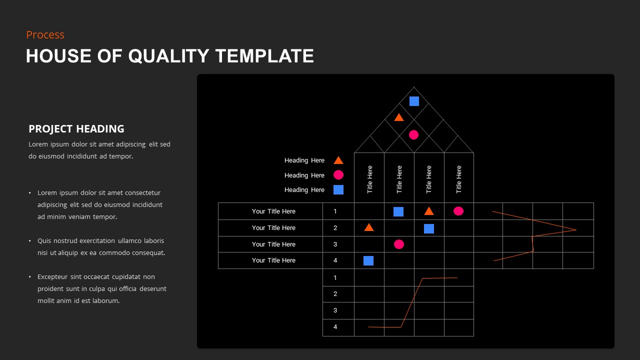 house of quality template engineering