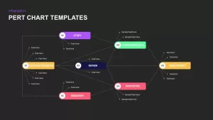 powerpoint pert chart diagram