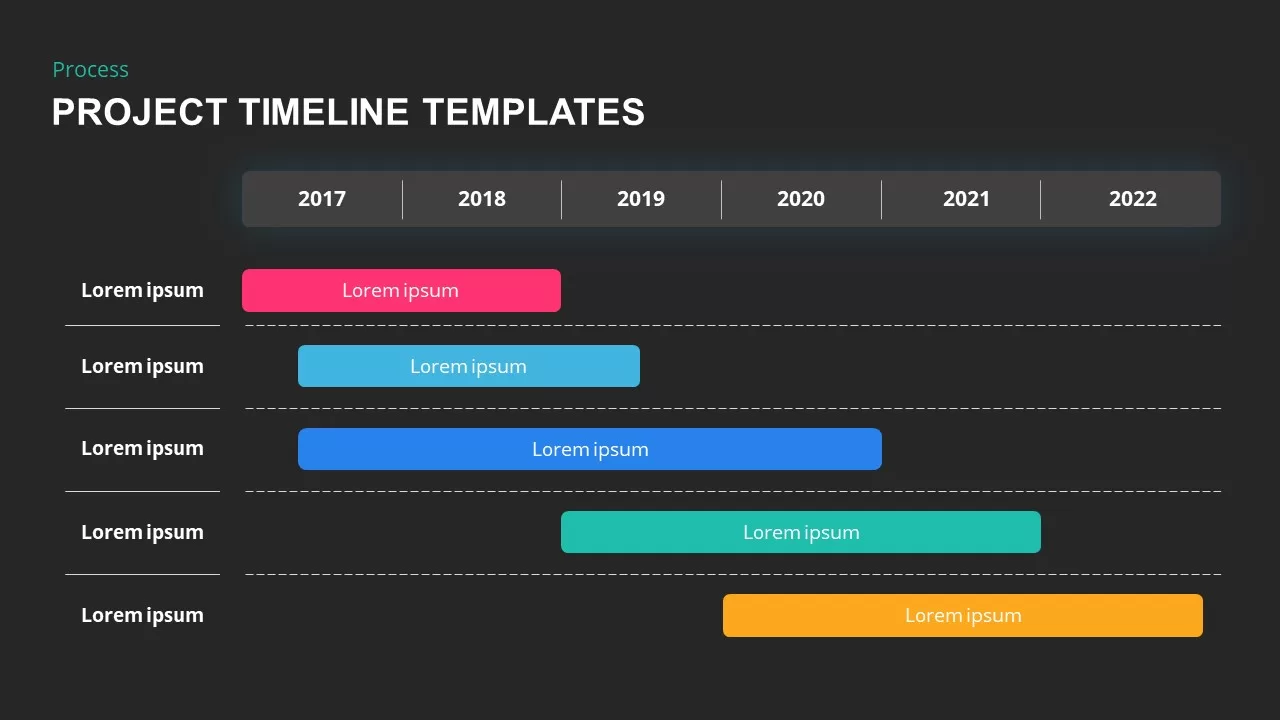 powerpoint project timeline templates