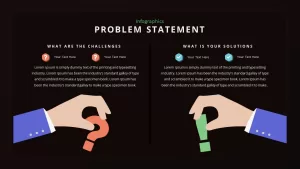 problem statement powerpoint presentation template