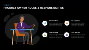 product owner roles &amp; responsibilities slide