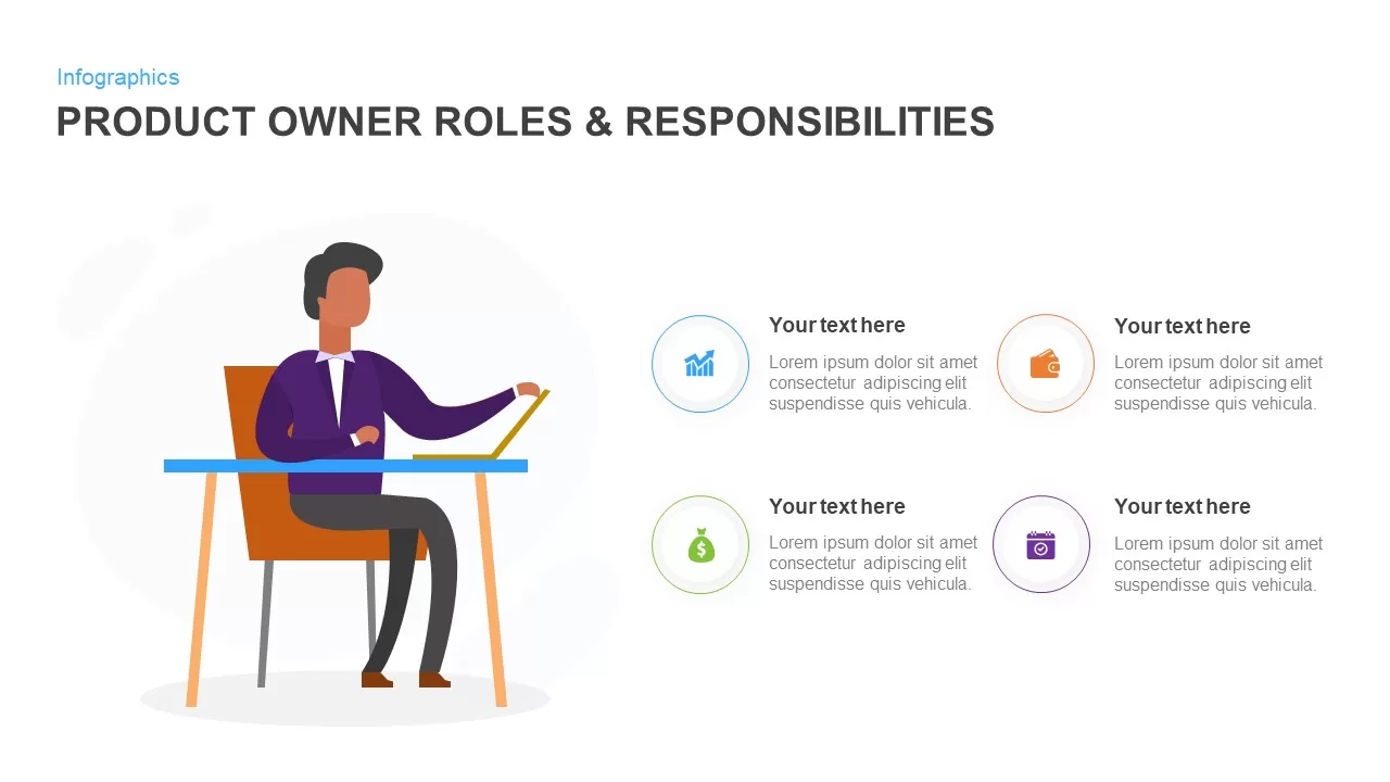 product owners roles &amp; responsibilities