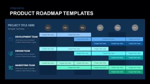 product roadmap powerpoint template