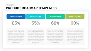 product roadmap presentation template