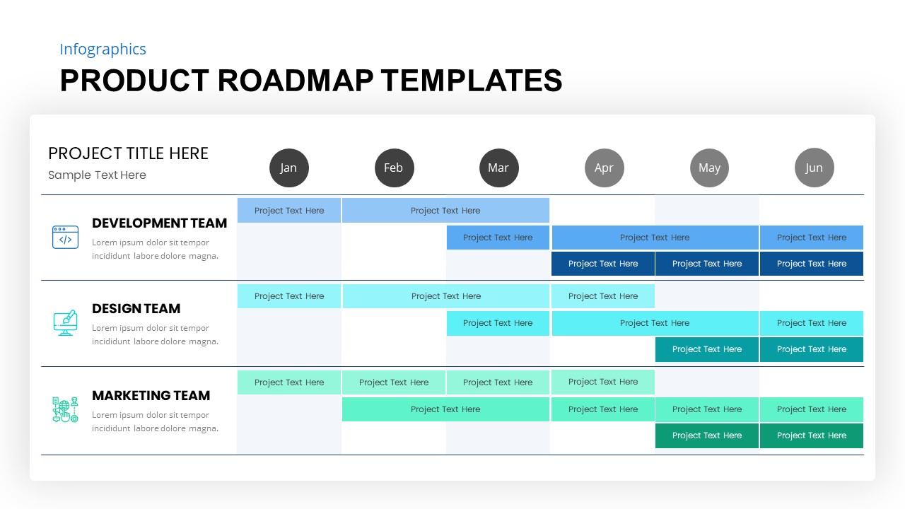 product roadmap templates
