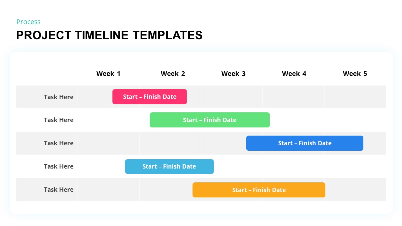 Project Timeline Template PowerPoint - SlideBazaar