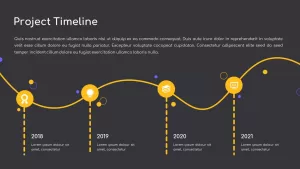 project timeline