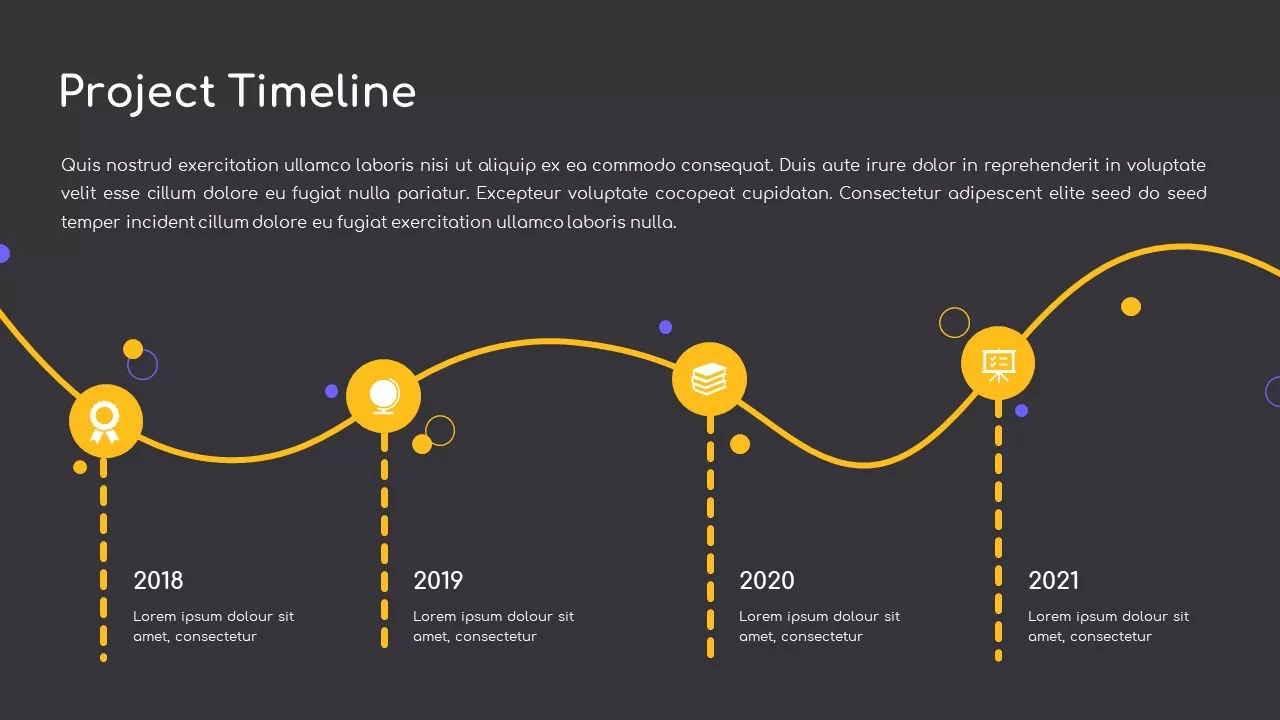 project timeline