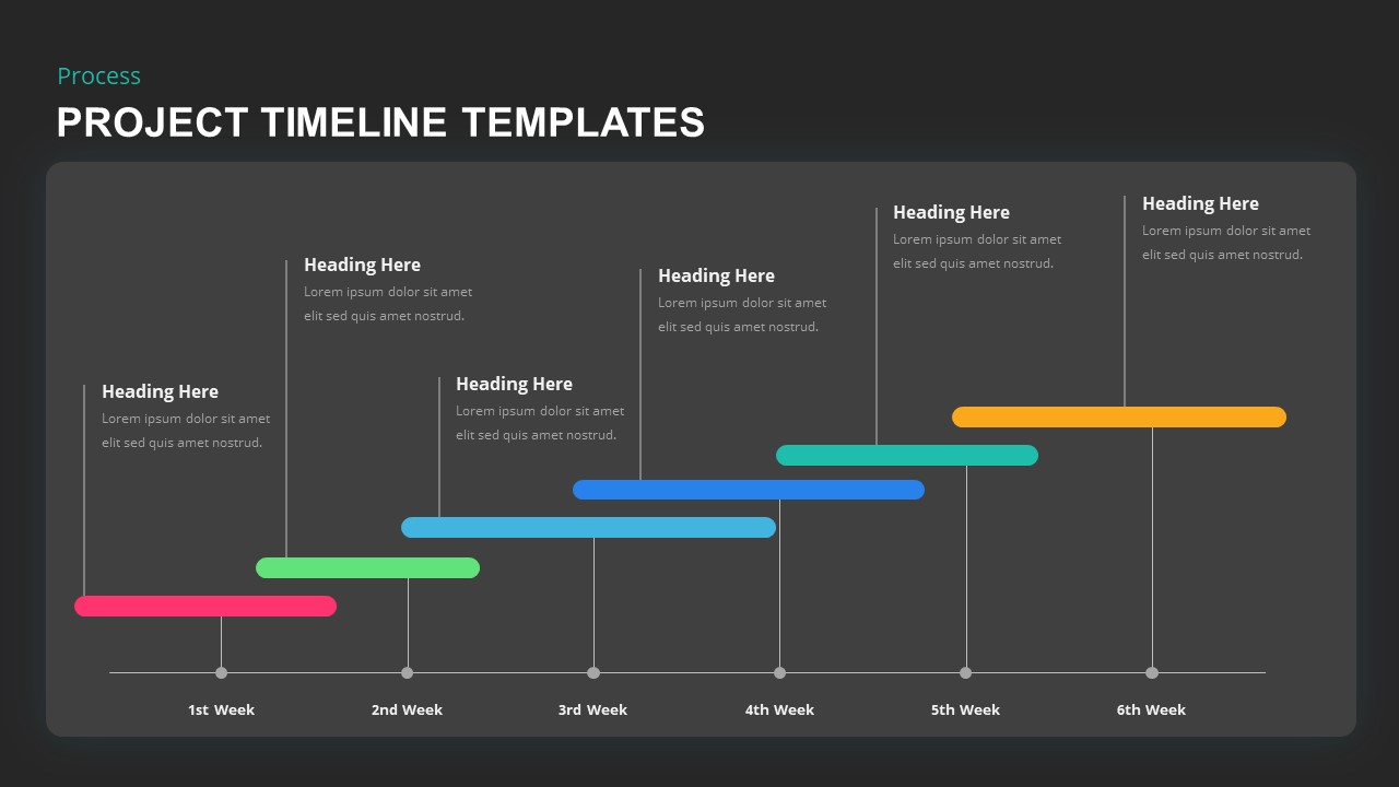 Project Timeline Template PowerPoint - SlideBazaar