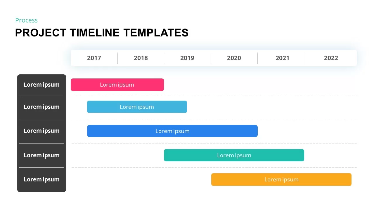 project timeline ppt