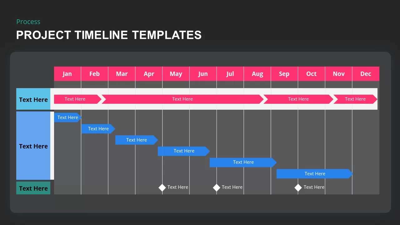 project timeline template for presentation