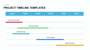 project timeline templates