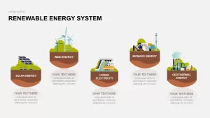 renewable energy system template