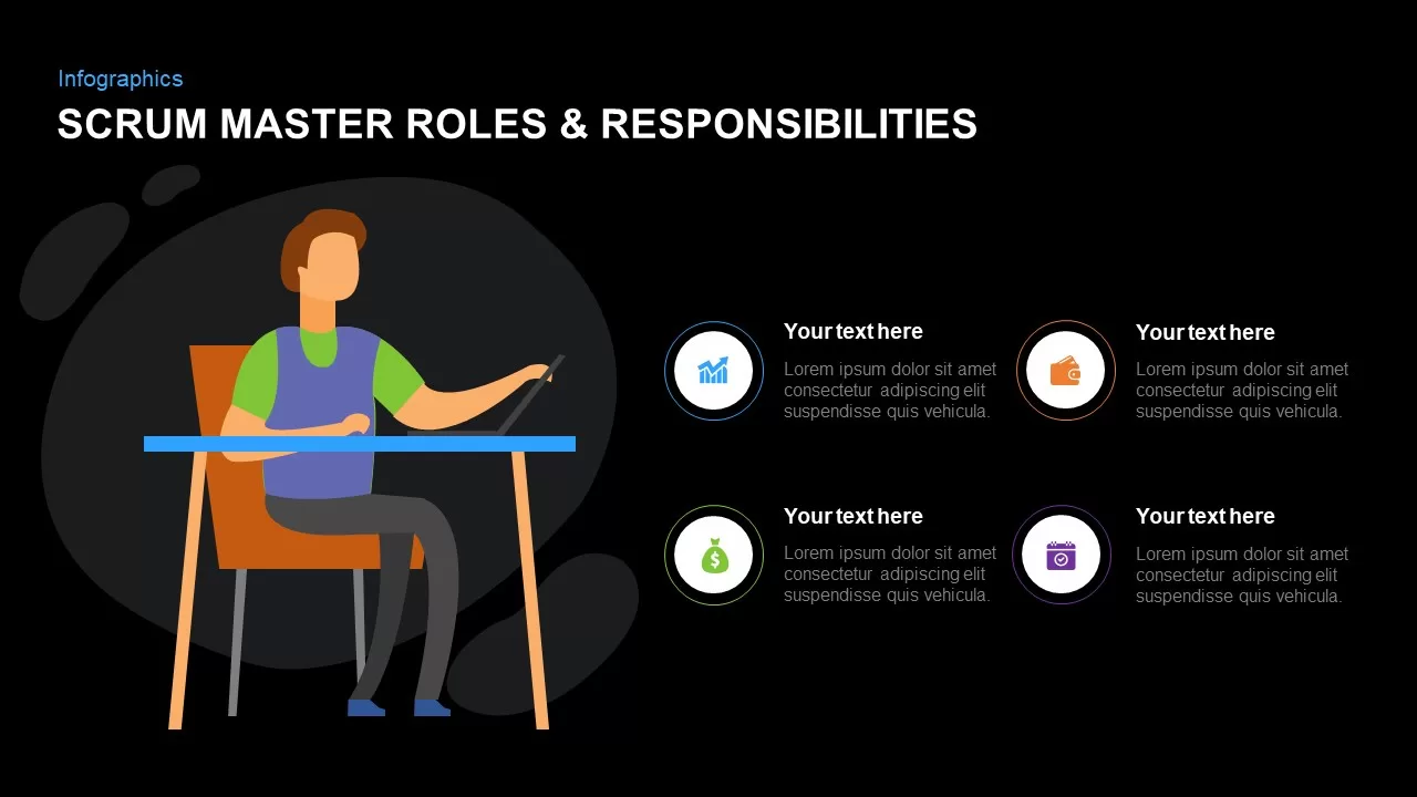 scrum master roles &amp; responsibilities template for powerpoint