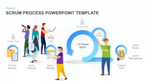 scrum process powerpoint template