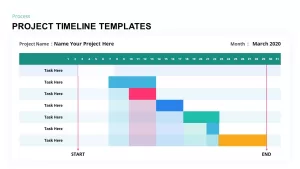 timeline project ppt