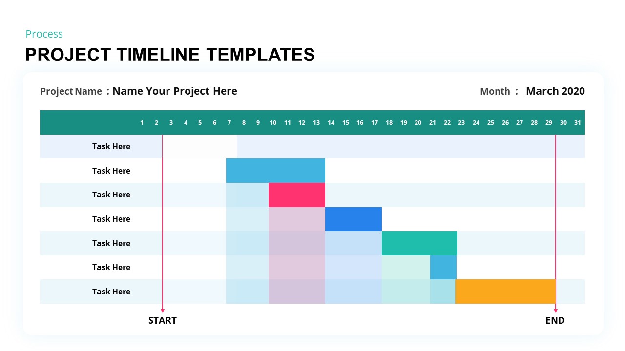 Project Timeline Template Powerpoint Slidebazaar 8208