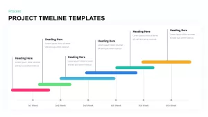 timeline project template