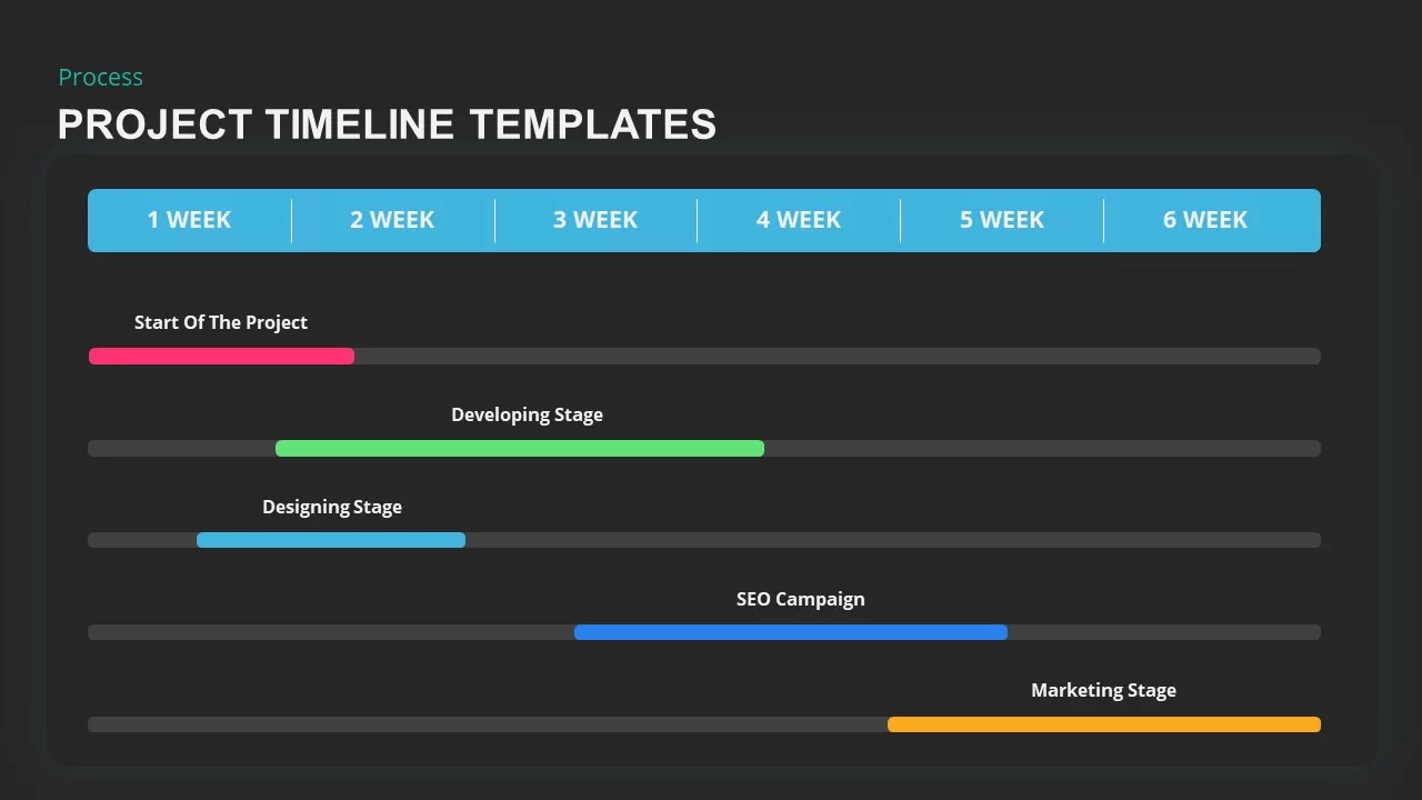 timeline project template-for powerpoint presentation