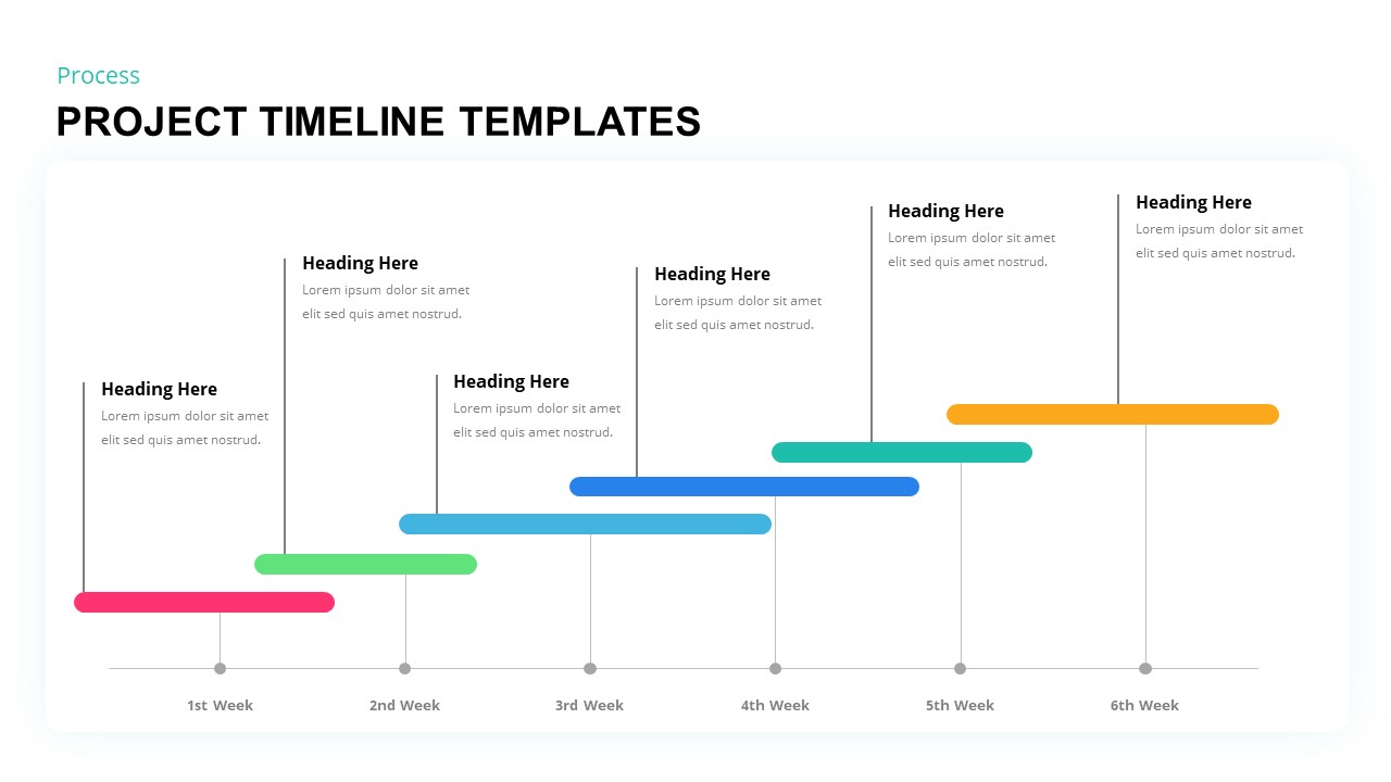 powerpoint project timeline template