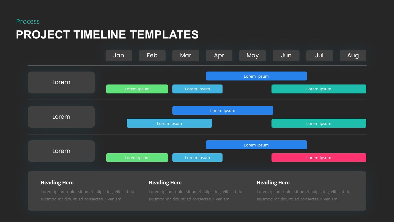 Project Timeline Template PowerPoint - SlideBazaar