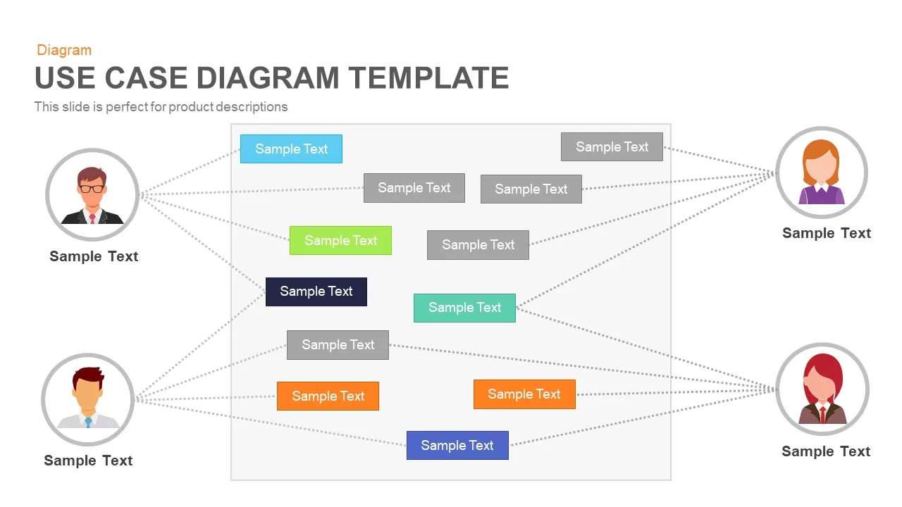 use case diagram