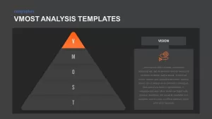 vmost analysis diagram