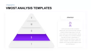 vmost analysis powerpoint template