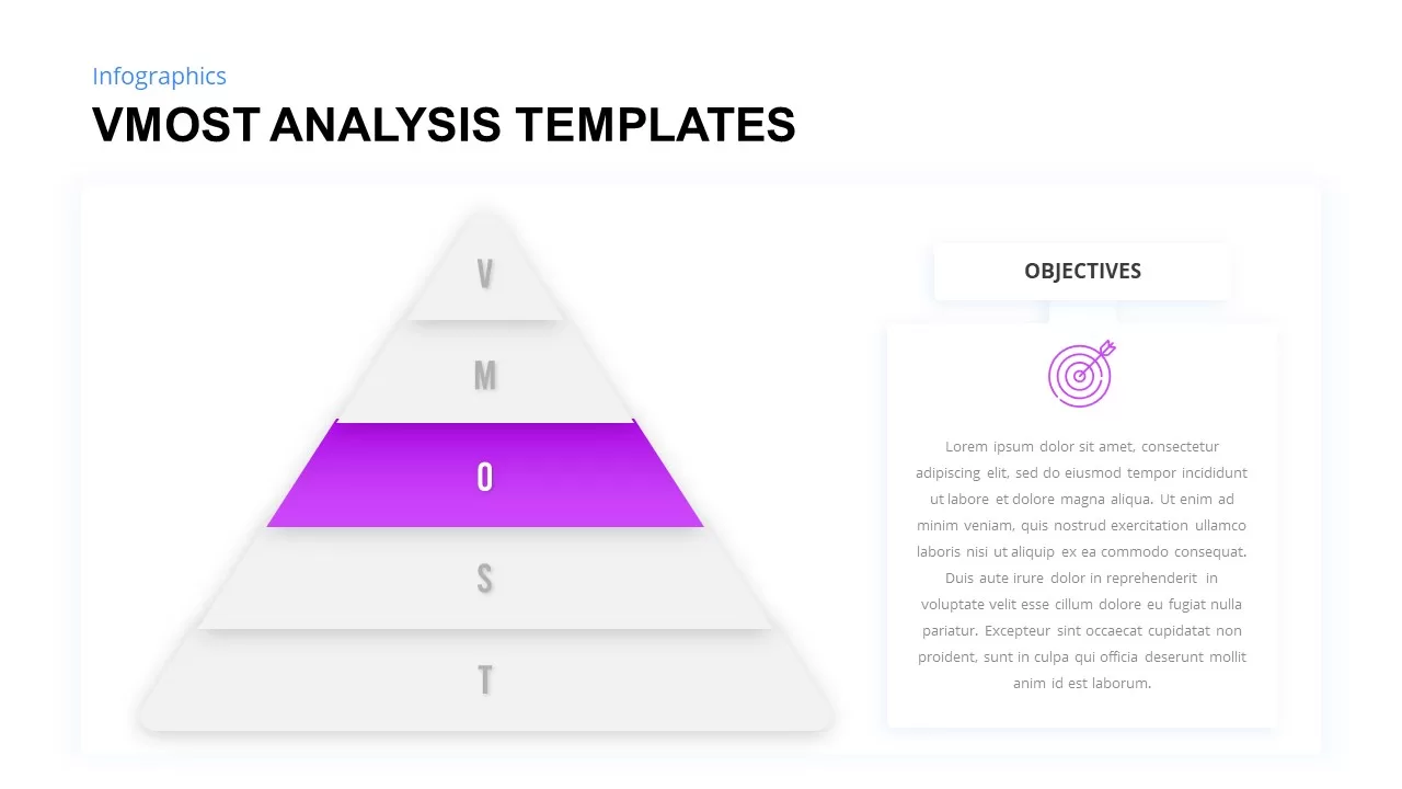 vmost analysis slide