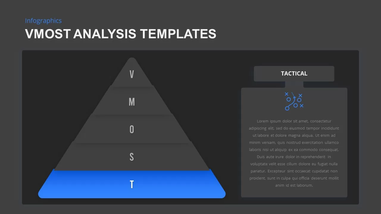 vmost analysis slides