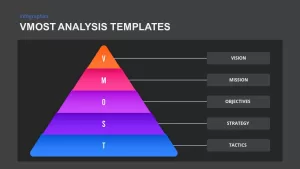 vmost diagram