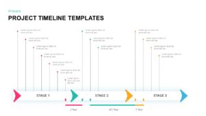 Project Timeline PowerPoint