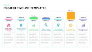 Project Timeline Ppt Template 