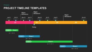 Project Timeline Template slide 