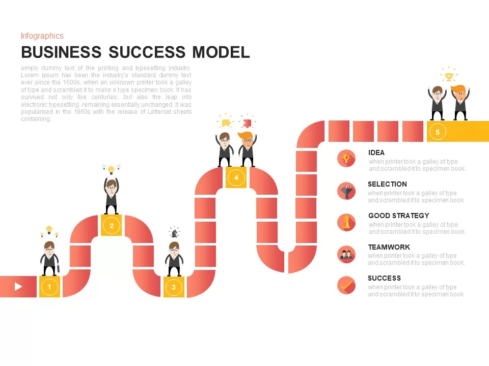 Business Success Model PowerPoint Template