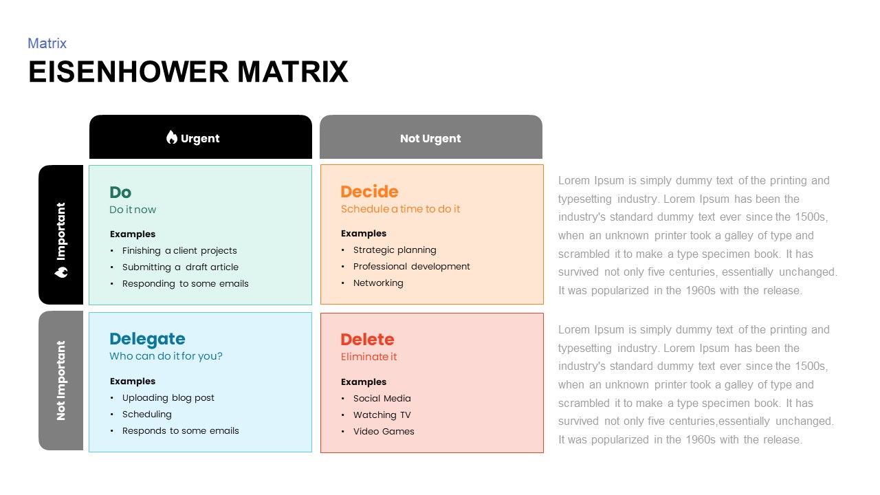 The Eisenhower Matrix Template