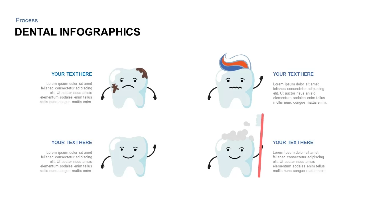 infographic dental templates