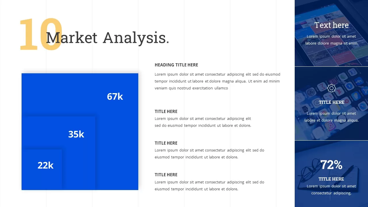 market analysis