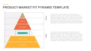 Product Market Fit Pyramid Template
