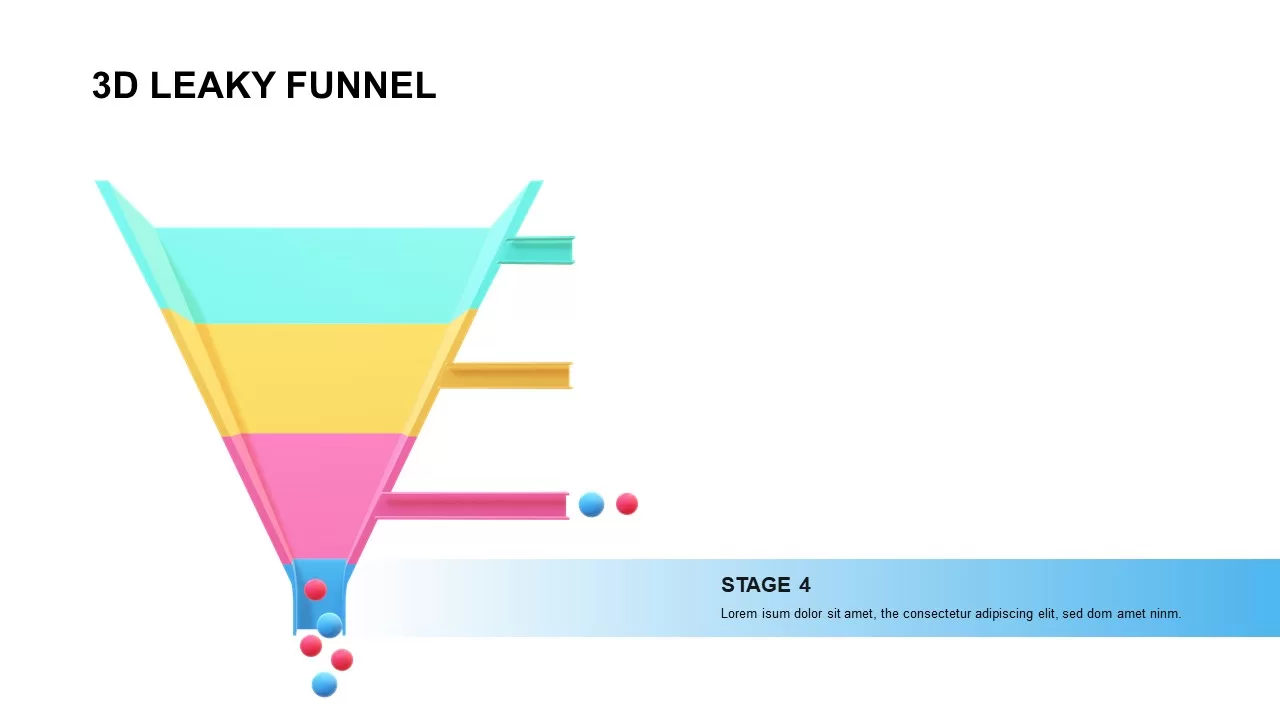 3d funnel leaky template