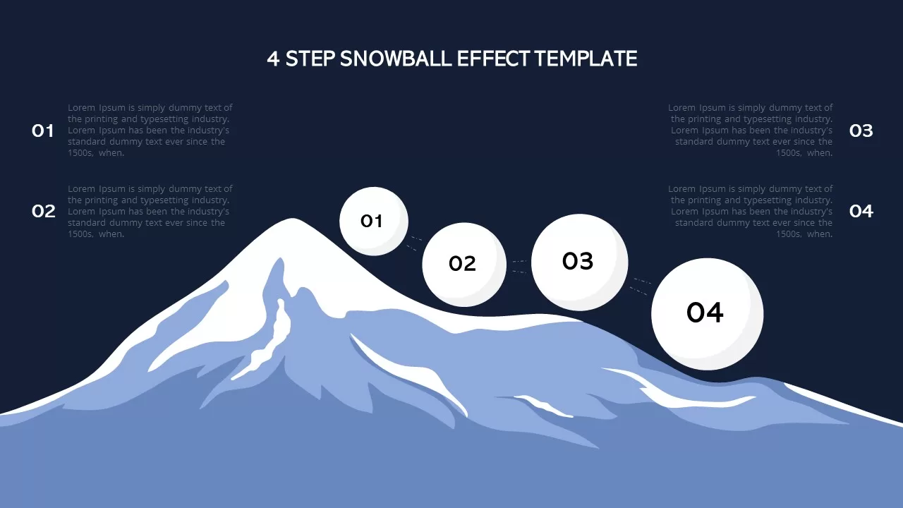 4 step snowball presentation template